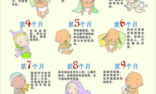 婴特儿益生菌吃法与用量-婴特儿益生菌吃法网—知名的婴幼儿益生菌的作用与功效网站,分享婴幼儿专用益生菌菌株知识