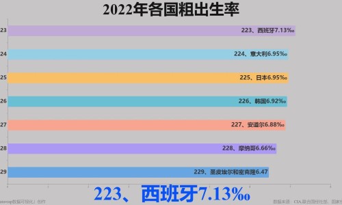 婴儿益生菌的服用方法-婴特儿益生菌吃法网—知名的婴幼儿益生菌的作用与功效网站,分享婴幼儿专用益生菌菌株知识